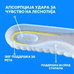 CLOUDSTEP